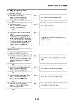 Предварительный просмотр 525 страницы Yamaha FJR1300AS(X) Service Manual