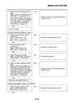 Предварительный просмотр 527 страницы Yamaha FJR1300AS(X) Service Manual