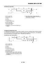 Предварительный просмотр 601 страницы Yamaha FJR1300AS(X) Service Manual