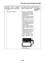 Предварительный просмотр 635 страницы Yamaha FJR1300AS(X) Service Manual