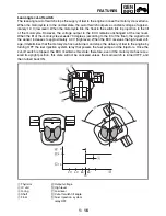 Preview for 34 page of Yamaha FJR1300R Service Manual