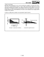 Предварительный просмотр 41 страницы Yamaha FJR1300R Service Manual