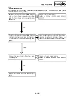 Preview for 291 page of Yamaha FJR1300R Service Manual