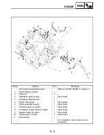 Предварительный просмотр 312 страницы Yamaha FJR1300R Service Manual