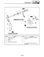 Preview for 364 page of Yamaha FJR1300R Service Manual