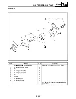 Preview for 369 page of Yamaha FJR1300R Service Manual