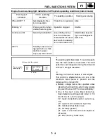 Предварительный просмотр 455 страницы Yamaha FJR1300R Service Manual