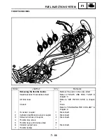 Предварительный просмотр 484 страницы Yamaha FJR1300R Service Manual