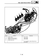 Preview for 485 page of Yamaha FJR1300R Service Manual