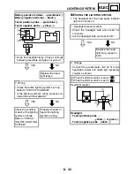 Preview for 528 page of Yamaha FJR1300R Service Manual