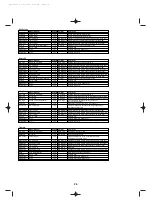 Preview for 26 page of Yamaha FS1R Data List