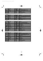 Preview for 30 page of Yamaha FS1R Data List