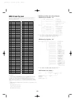 Preview for 35 page of Yamaha FS1R Data List