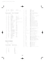 Preview for 39 page of Yamaha FS1R Data List