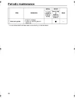 Preview for 46 page of Yamaha FX Nytro FX10X Owner'S Manual