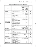 Preview for 47 page of Yamaha FX Nytro FX10X Owner'S Manual