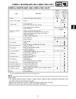 Preview for 39 page of Yamaha FX Nytro FX10X Service Manual