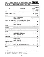 Preview for 43 page of Yamaha FX Nytro FX10X Service Manual