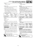 Preview for 119 page of Yamaha FX Nytro FX10X Service Manual