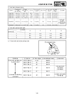 Preview for 160 page of Yamaha FX Nytro FX10X Service Manual