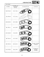 Preview for 164 page of Yamaha FX Nytro FX10X Service Manual