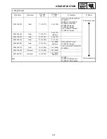 Preview for 166 page of Yamaha FX Nytro FX10X Service Manual