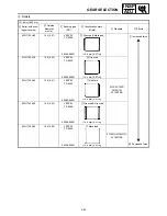 Preview for 168 page of Yamaha FX Nytro FX10X Service Manual