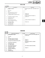 Preview for 197 page of Yamaha FX Nytro FX10X Service Manual