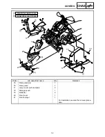 Preview for 198 page of Yamaha FX Nytro FX10X Service Manual