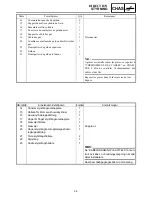 Preview for 205 page of Yamaha FX Nytro FX10X Service Manual