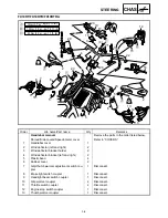 Preview for 206 page of Yamaha FX Nytro FX10X Service Manual