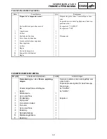 Preview for 237 page of Yamaha FX Nytro FX10X Service Manual