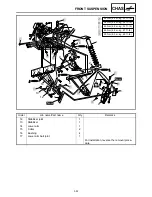 Preview for 238 page of Yamaha FX Nytro FX10X Service Manual