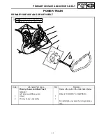 Preview for 246 page of Yamaha FX Nytro FX10X Service Manual