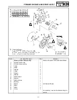 Preview for 248 page of Yamaha FX Nytro FX10X Service Manual