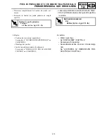 Preview for 265 page of Yamaha FX Nytro FX10X Service Manual