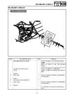 Preview for 266 page of Yamaha FX Nytro FX10X Service Manual