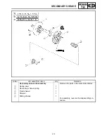 Preview for 268 page of Yamaha FX Nytro FX10X Service Manual