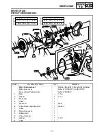 Preview for 278 page of Yamaha FX Nytro FX10X Service Manual