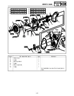 Preview for 280 page of Yamaha FX Nytro FX10X Service Manual