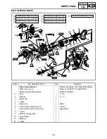 Preview for 288 page of Yamaha FX Nytro FX10X Service Manual