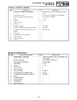 Preview for 289 page of Yamaha FX Nytro FX10X Service Manual