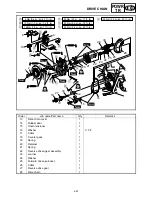 Preview for 290 page of Yamaha FX Nytro FX10X Service Manual