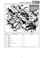 Preview for 338 page of Yamaha FX Nytro FX10X Service Manual