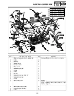 Preview for 344 page of Yamaha FX Nytro FX10X Service Manual