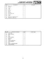 Preview for 347 page of Yamaha FX Nytro FX10X Service Manual