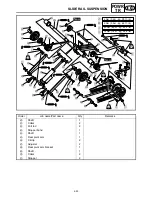 Preview for 350 page of Yamaha FX Nytro FX10X Service Manual