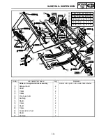 Preview for 356 page of Yamaha FX Nytro FX10X Service Manual