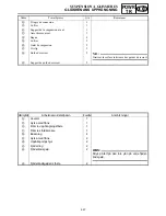 Preview for 359 page of Yamaha FX Nytro FX10X Service Manual