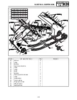 Preview for 360 page of Yamaha FX Nytro FX10X Service Manual